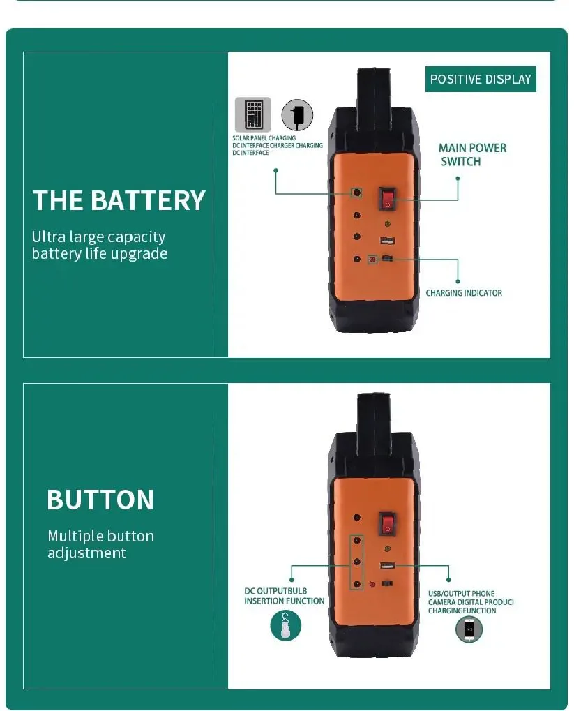 Multipurpose Solar Kit with Radio - Palmolive Electronics