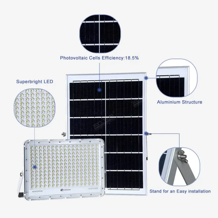 Led Solar Type 150W Solar LED Flood Light - Palmolive Electronics
